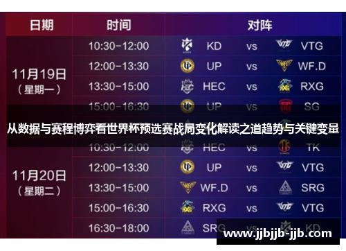 从数据与赛程博弈看世界杯预选赛战局变化解读之道趋势与关键变量
