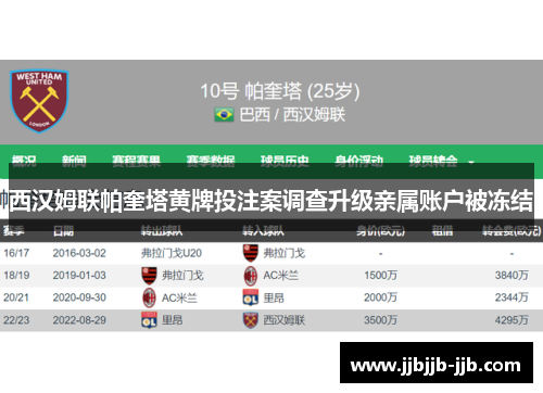 西汉姆联帕奎塔黄牌投注案调查升级亲属账户被冻结 西汉姆联帕奎塔黄牌投注案调查升级亲属账户被冻结